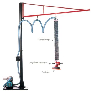 Manipulateur à dépression pour charge de 30 à 300 kg