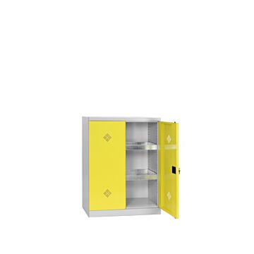Armoire de sûreté