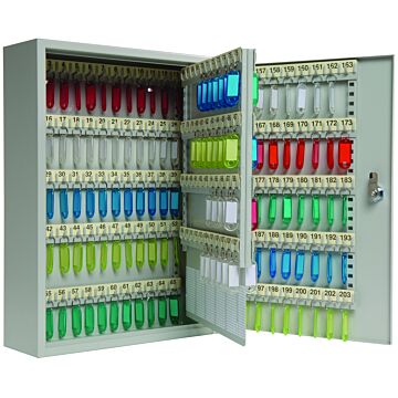 Armoire à clés