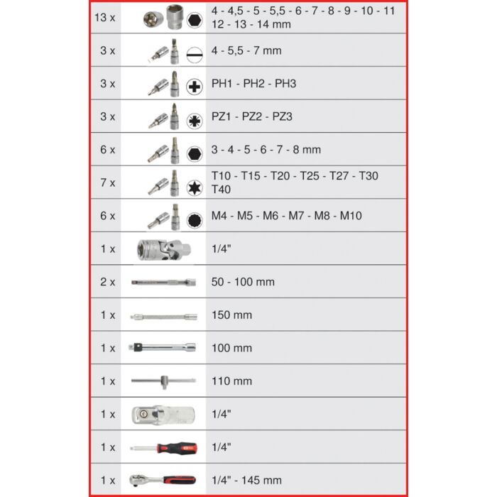 Coffret de douilles 1/4'' Ultimate - 50 pièces