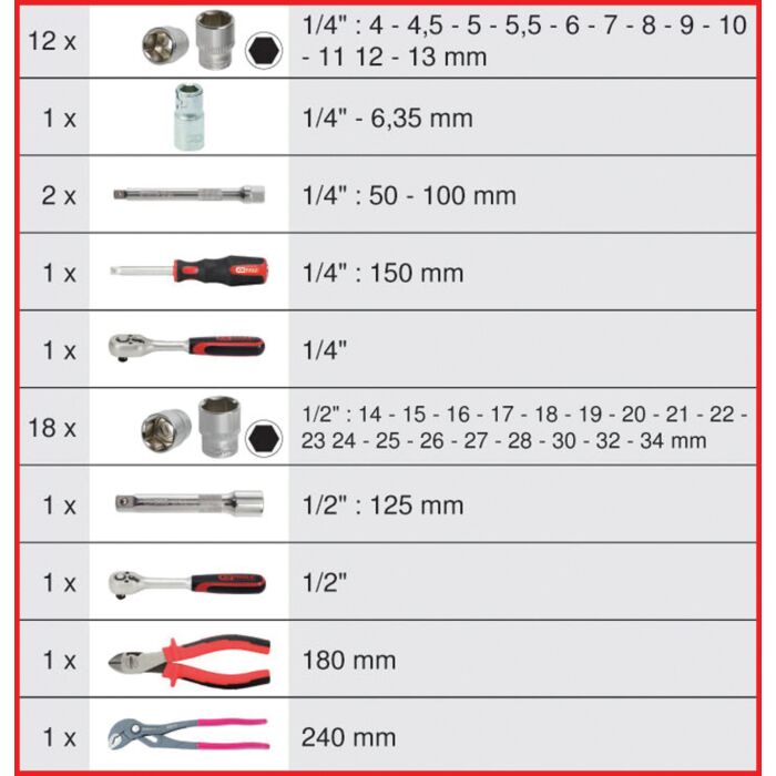 Coffret de maintenance 1/4'' - 1/2'' Ultimate - 101 pièces