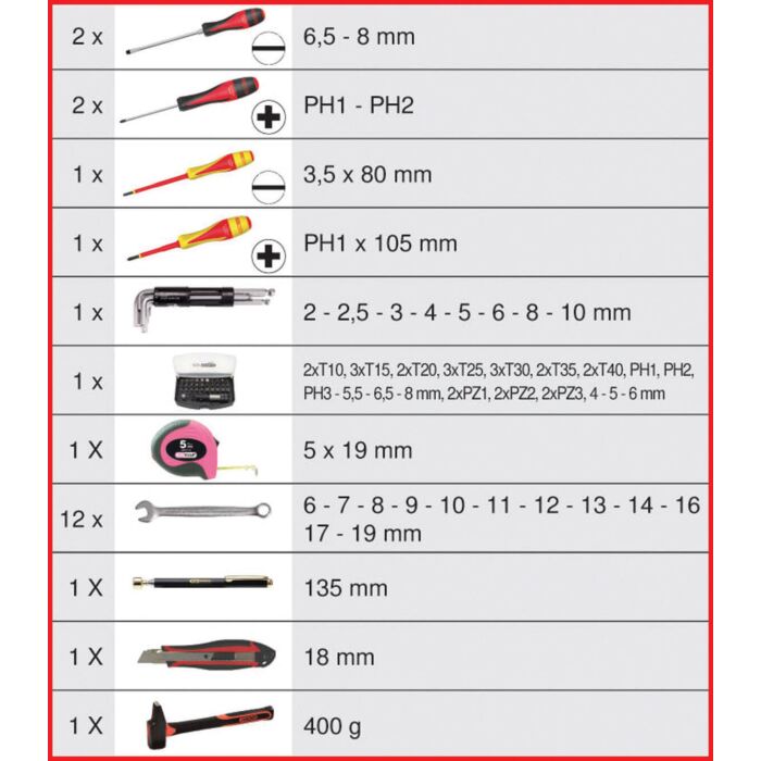 Coffret de maintenance 1/4'' - 1/2'' Ultimate - 101 pièces