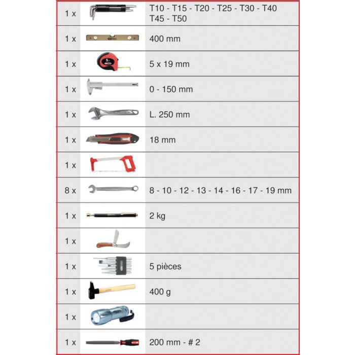 Coffret de maintenance 1/4'' - 1/2'' Ultimate - 131 pièces