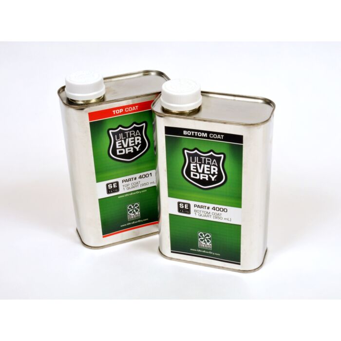 Kit protecteur anti-adhérence 1ère et 2ème couche