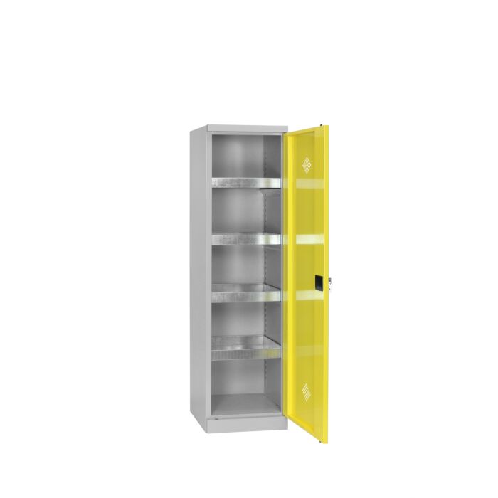 Armoire de sûreté