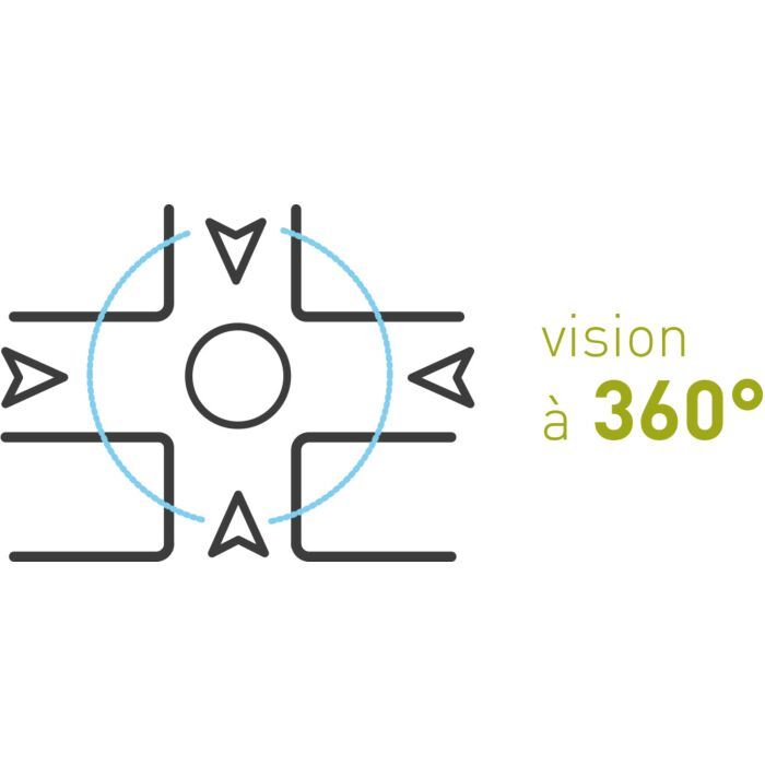 Miroir de surveillance hémisphérique