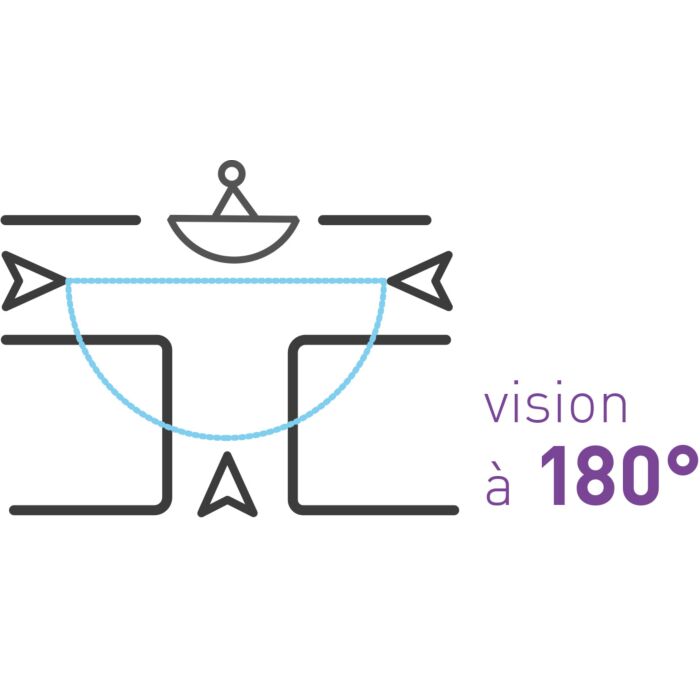 Miroir de surveillance hémisphérique