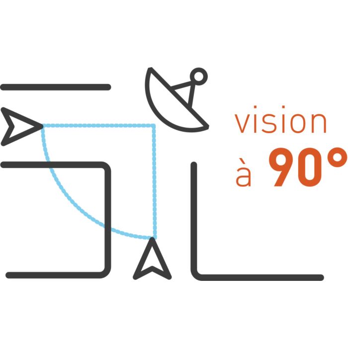 Miroir multi-usages