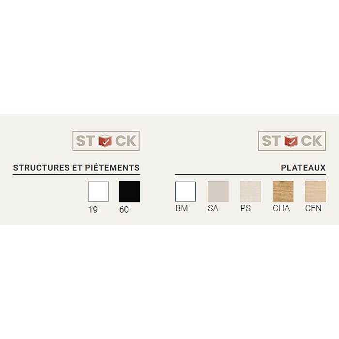 Bureau réglable électriquement