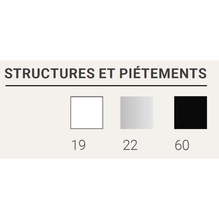 Bureau droit de direction