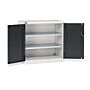Armoire industrielle portes battantes