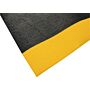 Tapis anti-fatigue en rouleau