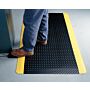 Tapis anti-fatigue haute performance