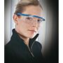 Lunettes réglables