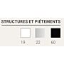 Bureau droit de direction